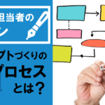 社内報のコンセプトって？　考え方のプロセスや事例を紹介